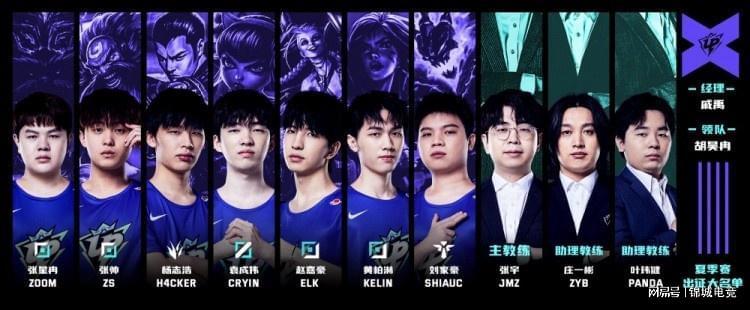 为总胜局数 为总胜局数