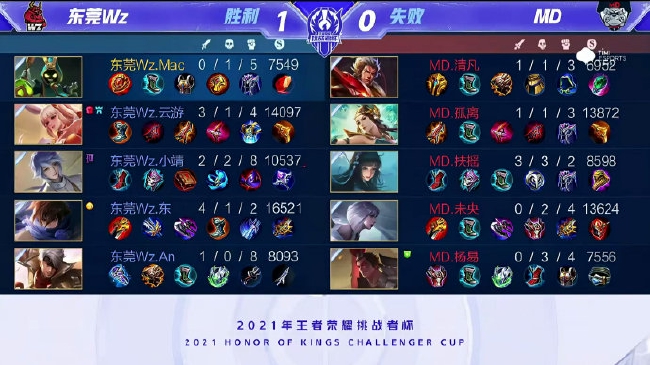 人问津的处 人问津的处