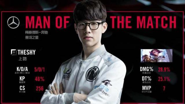 托希尔的说 托希尔的说